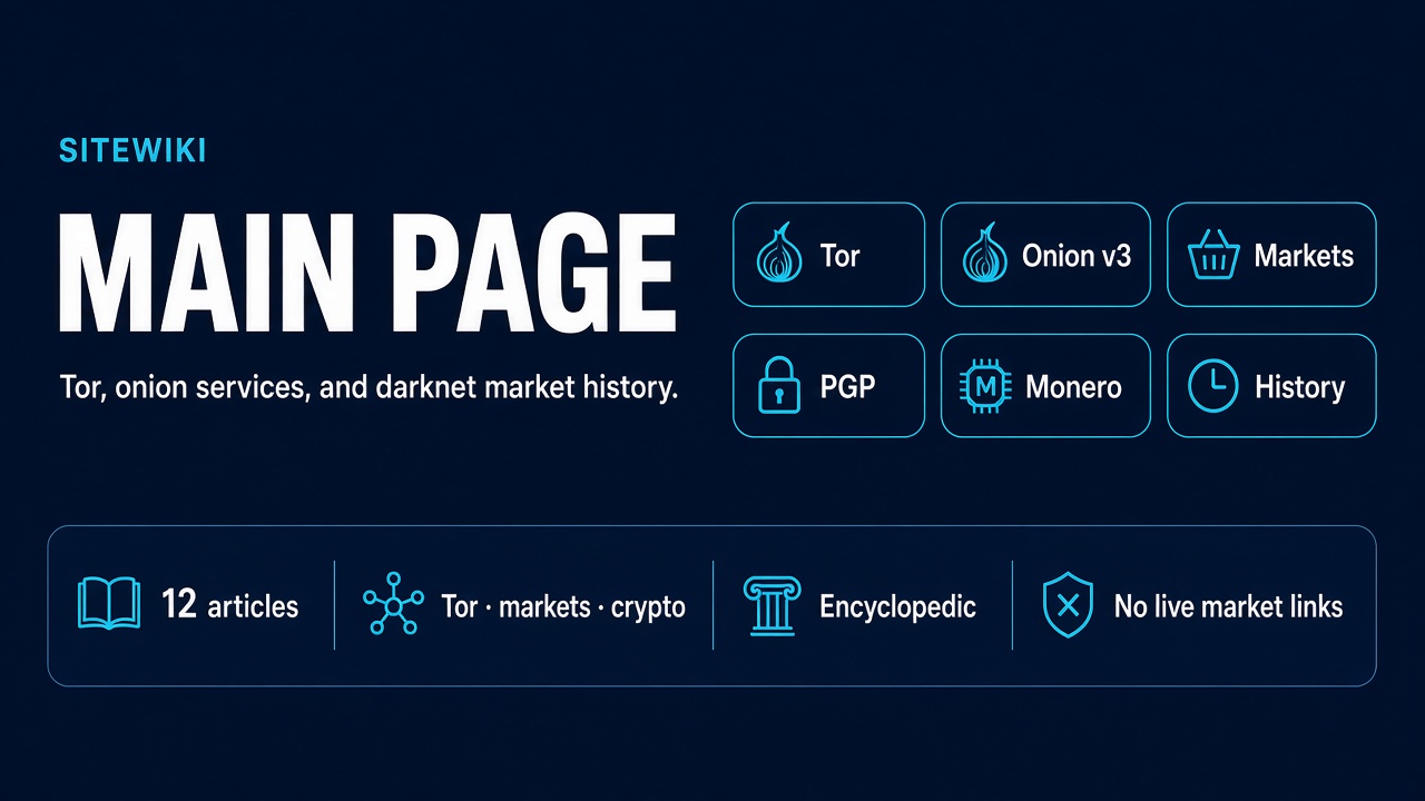 SiteWiki main page summary card